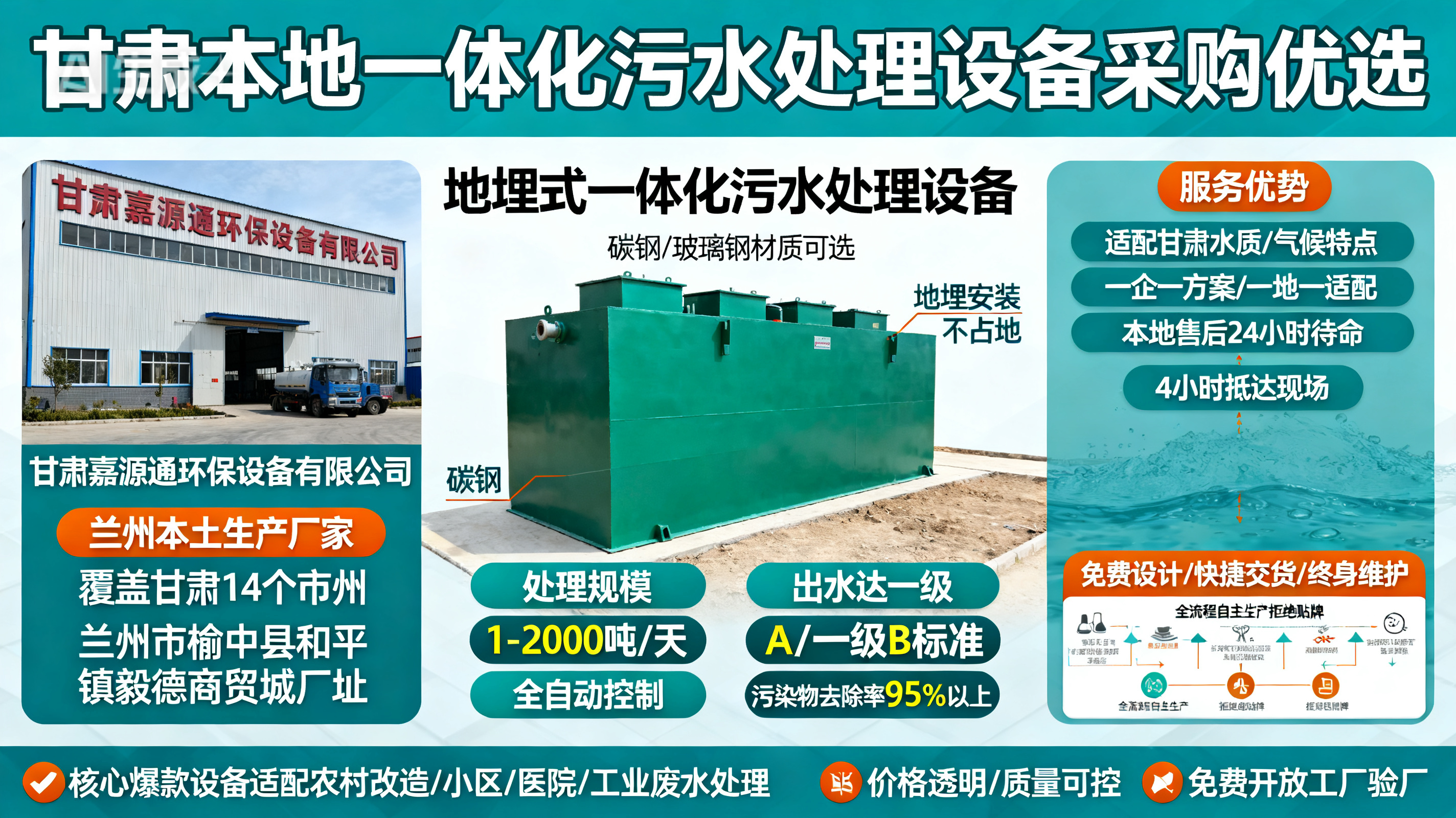 甘肃采购泾阳一体化泾阳污水处理设备_优先选本地生产厂家_直...式解决甘肃污水处理需求_选本地实体厂家_靠谱有保障.jpeg